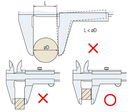 Precautions for the use of Calliper