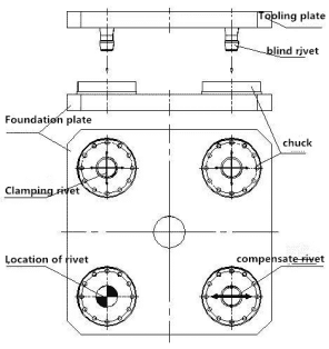 Fixture Offset Compensation
