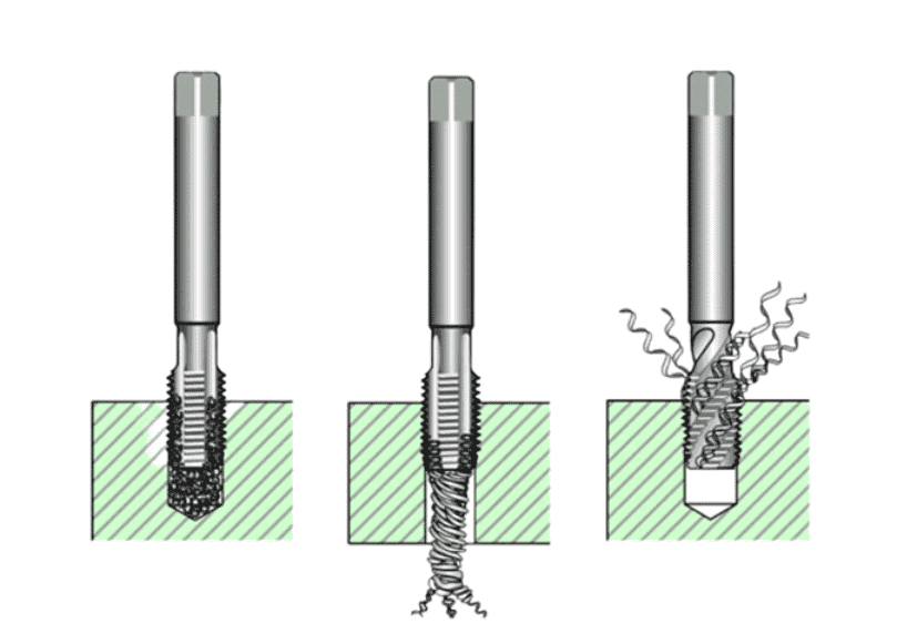 how to remove a screw tap