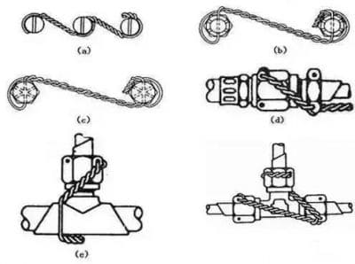 Series steel wire anti-loose