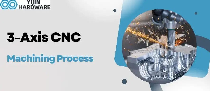 Proceso de mecanizado CNC de 3 ejes
