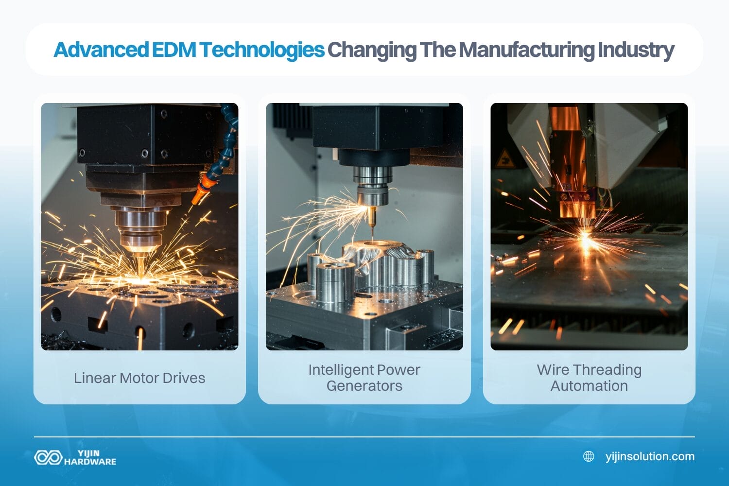 advanced edm technologies changing the manufacturing industry