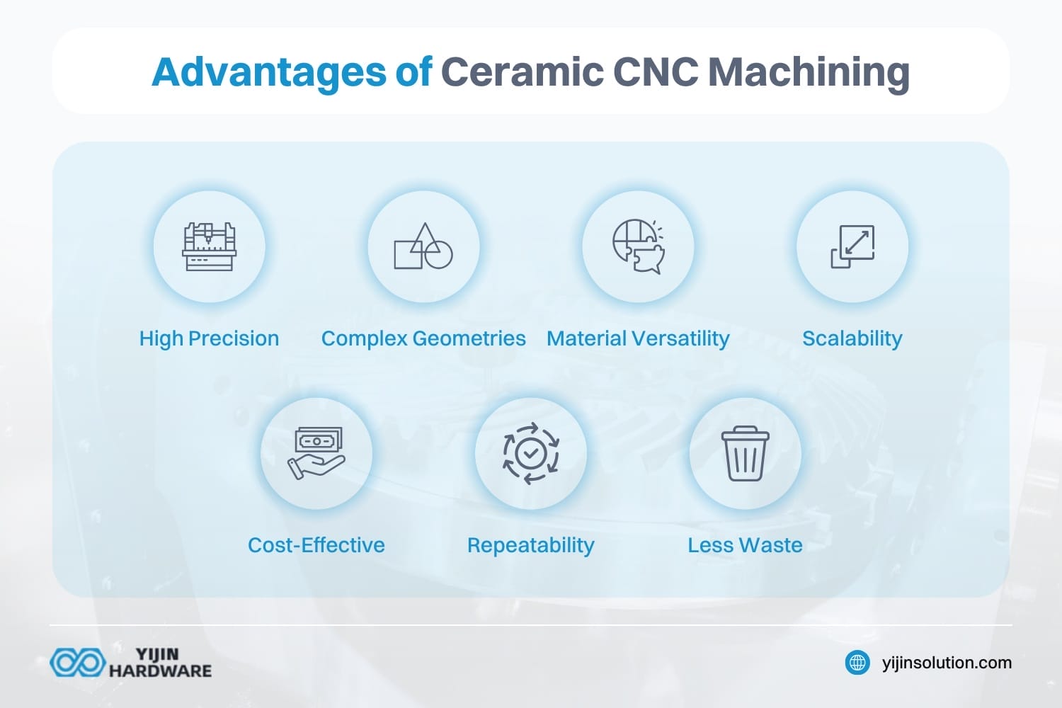 advantages of ceramic cnc machining