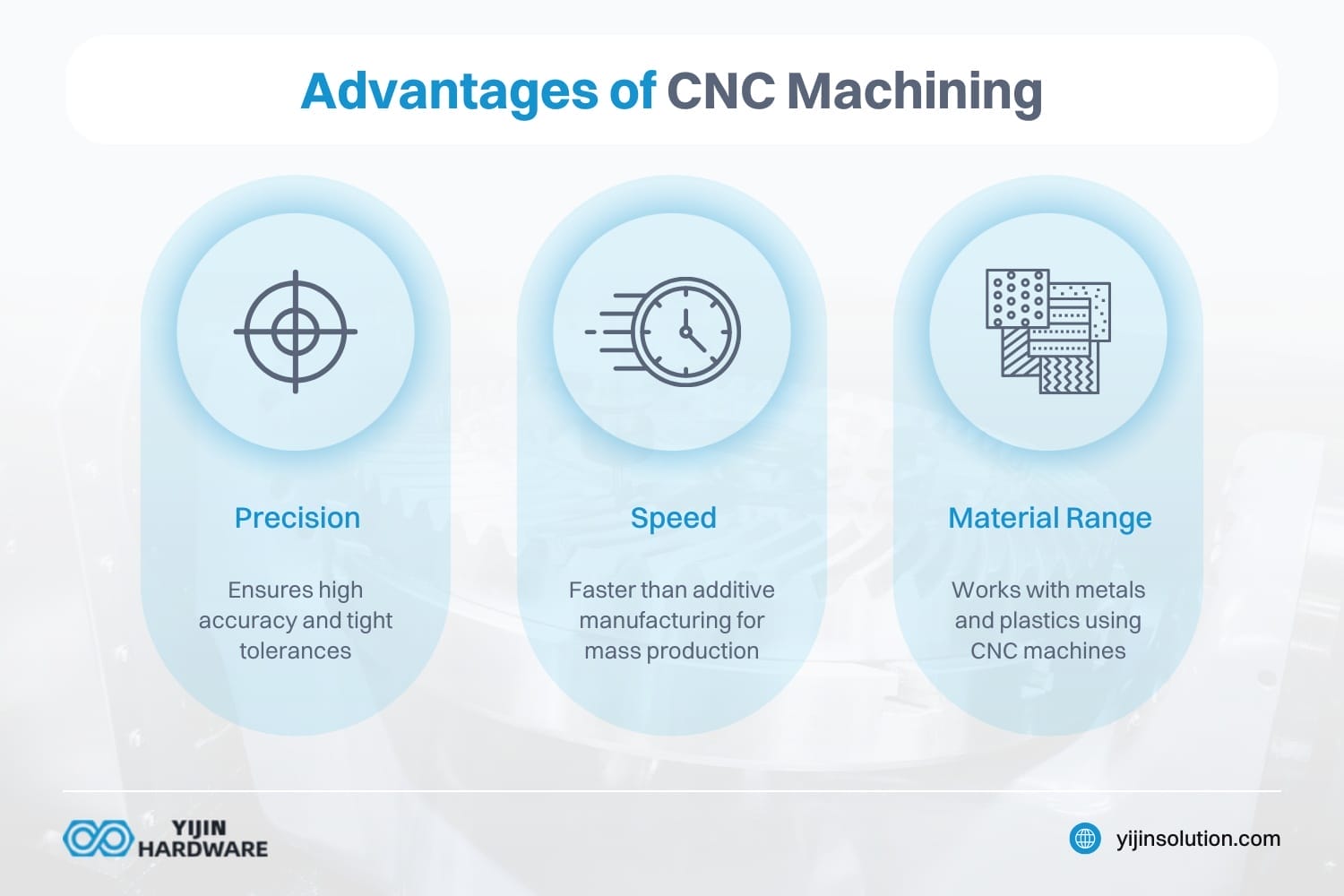 advantages of cnc machining