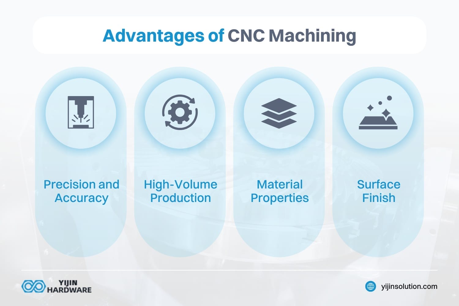 avantages de l'usinage CNC
