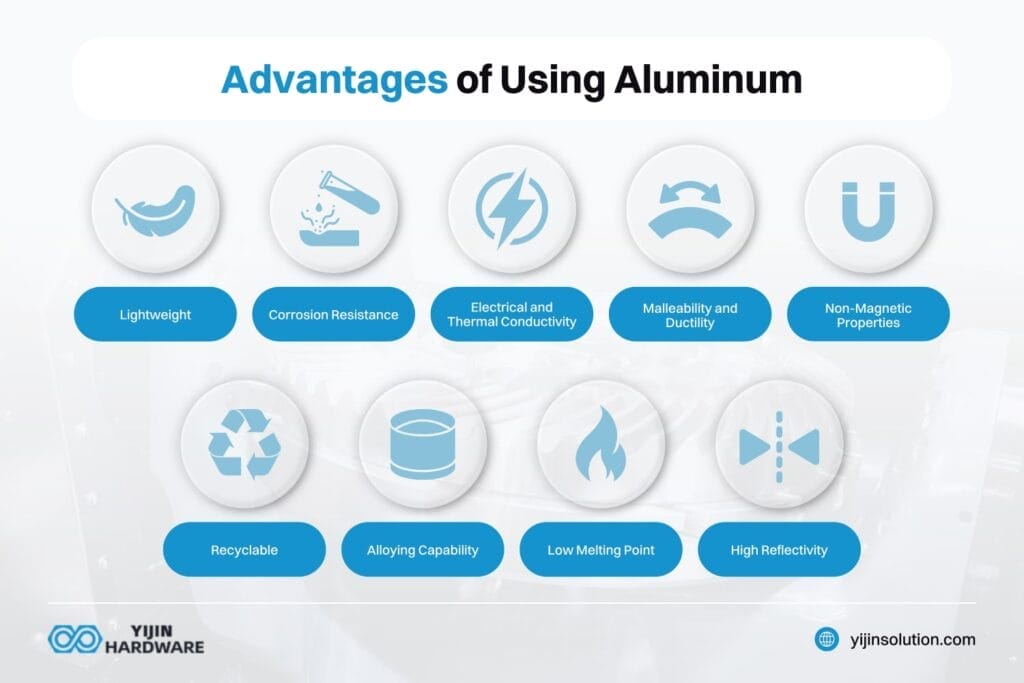 advantages of using aluminum