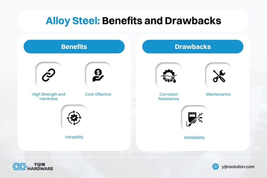 alloy steel benefits and drawbacks