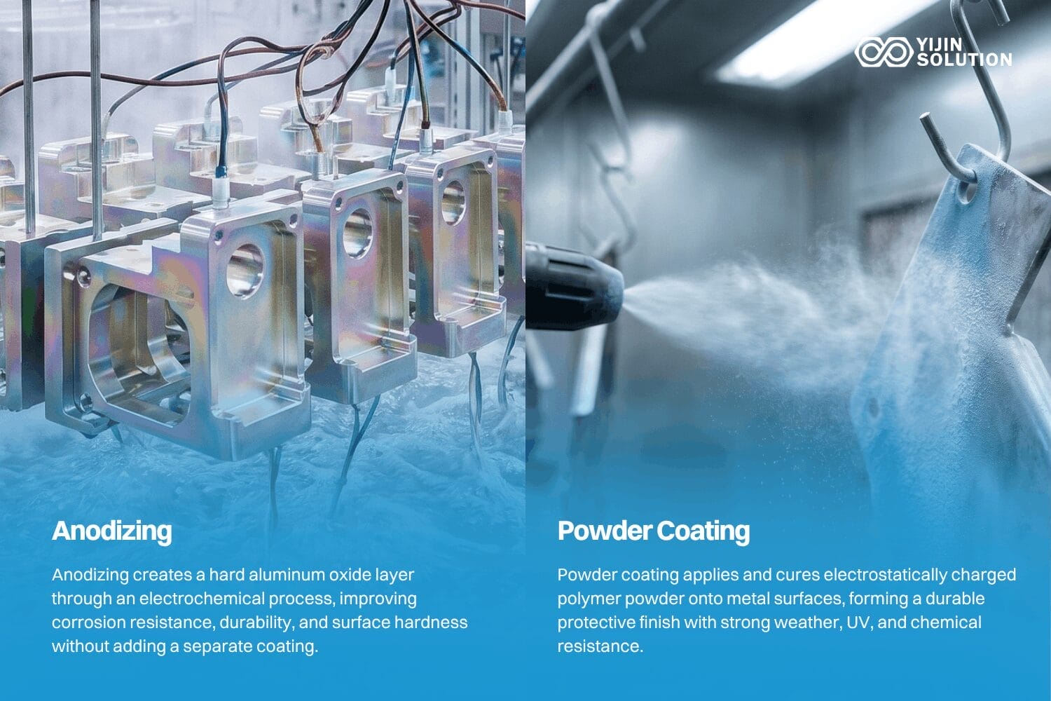 anodizing vs powder coating