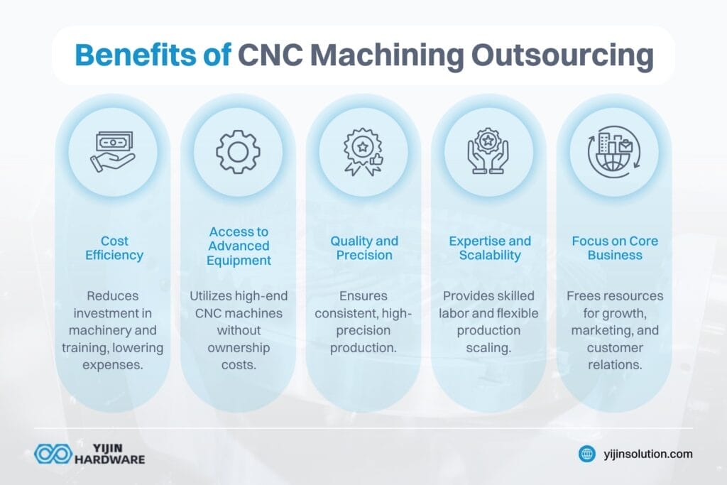 benefits of cnc machining outsourcing