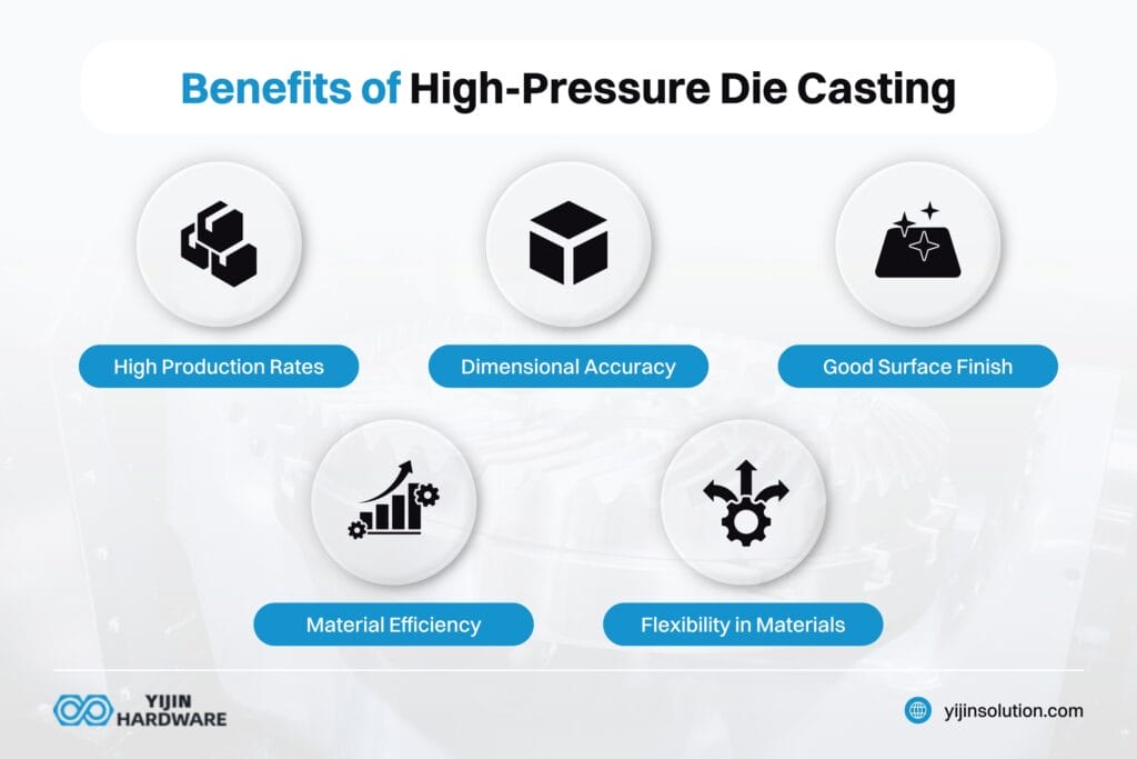 benefits of high pressure die casting