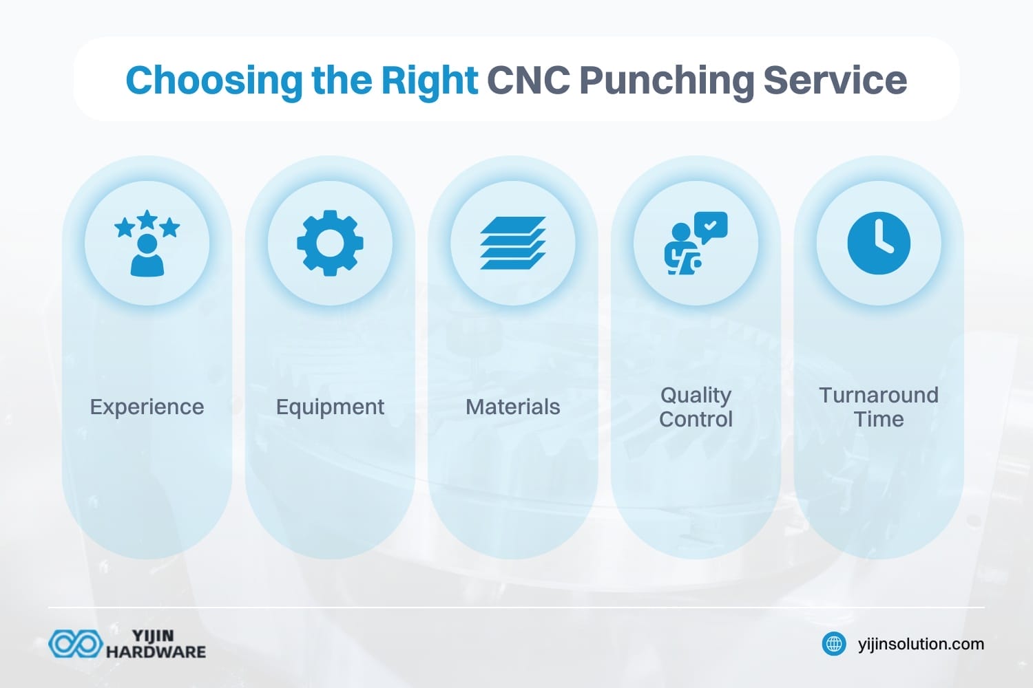 choosing the right cnc punching service