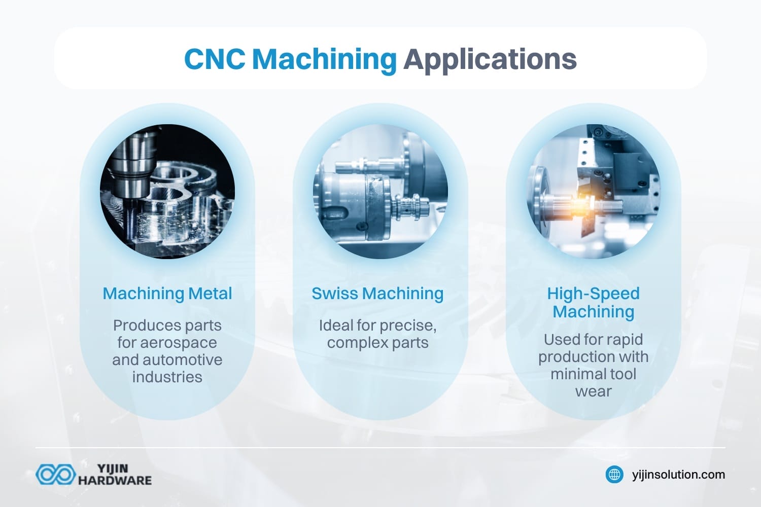 cnc machining applications