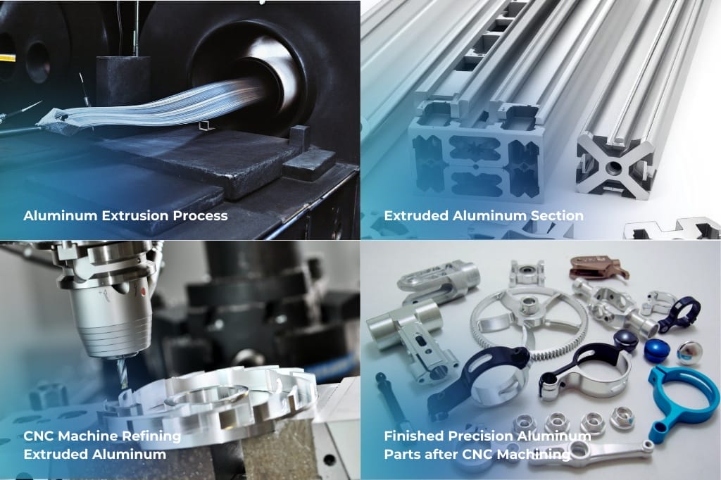 Combiner l'aluminium cnc avec l'extrusion d'aluminium