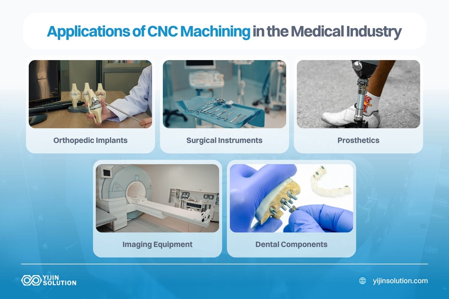 common applications of cnc machining in the medical industry