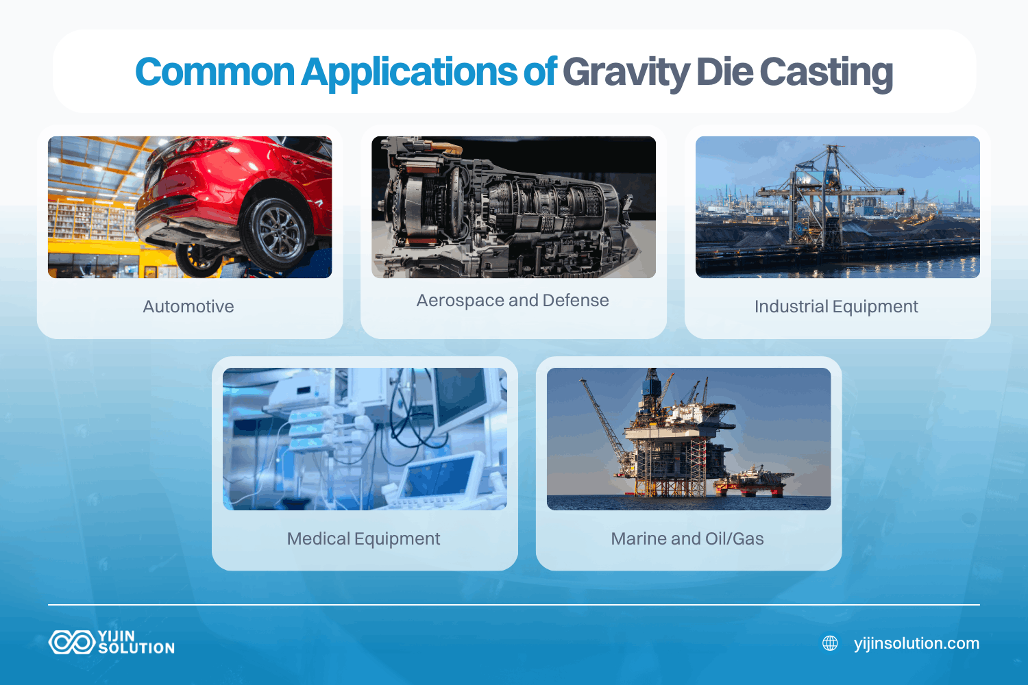 common applications of gravity die casting