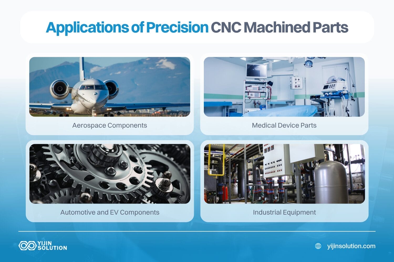 common applications of precision cnc machined parts