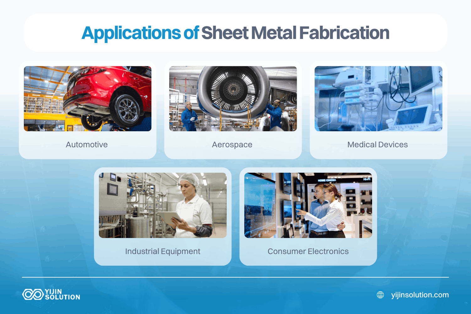 common applications of sheet metal fabrication sheet metal manufacturing