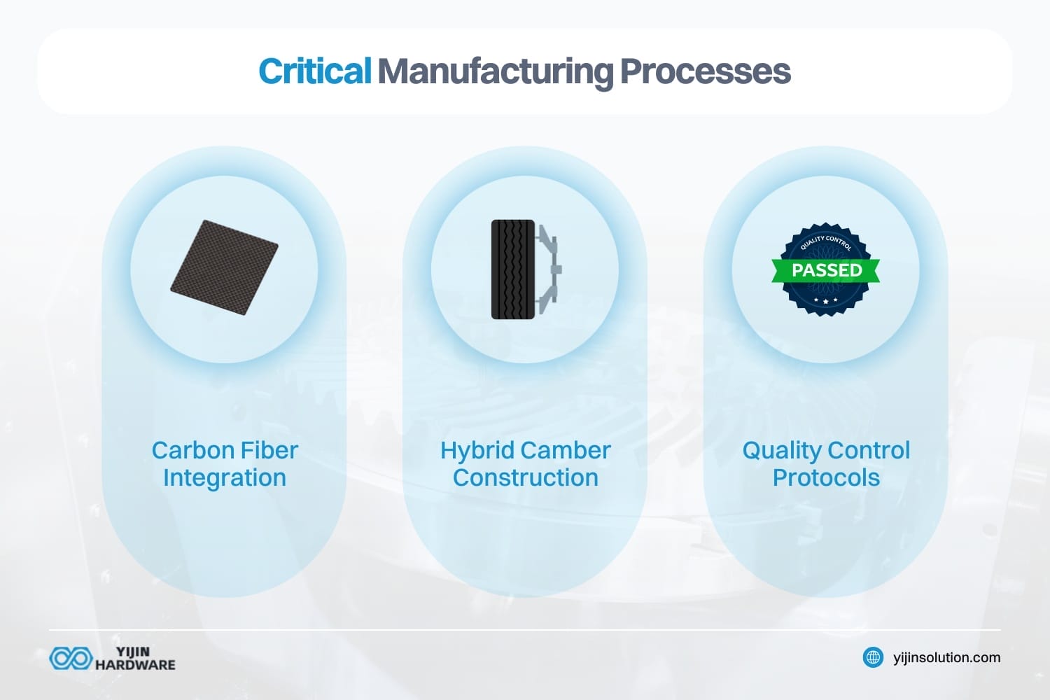 critical manufacturing processes