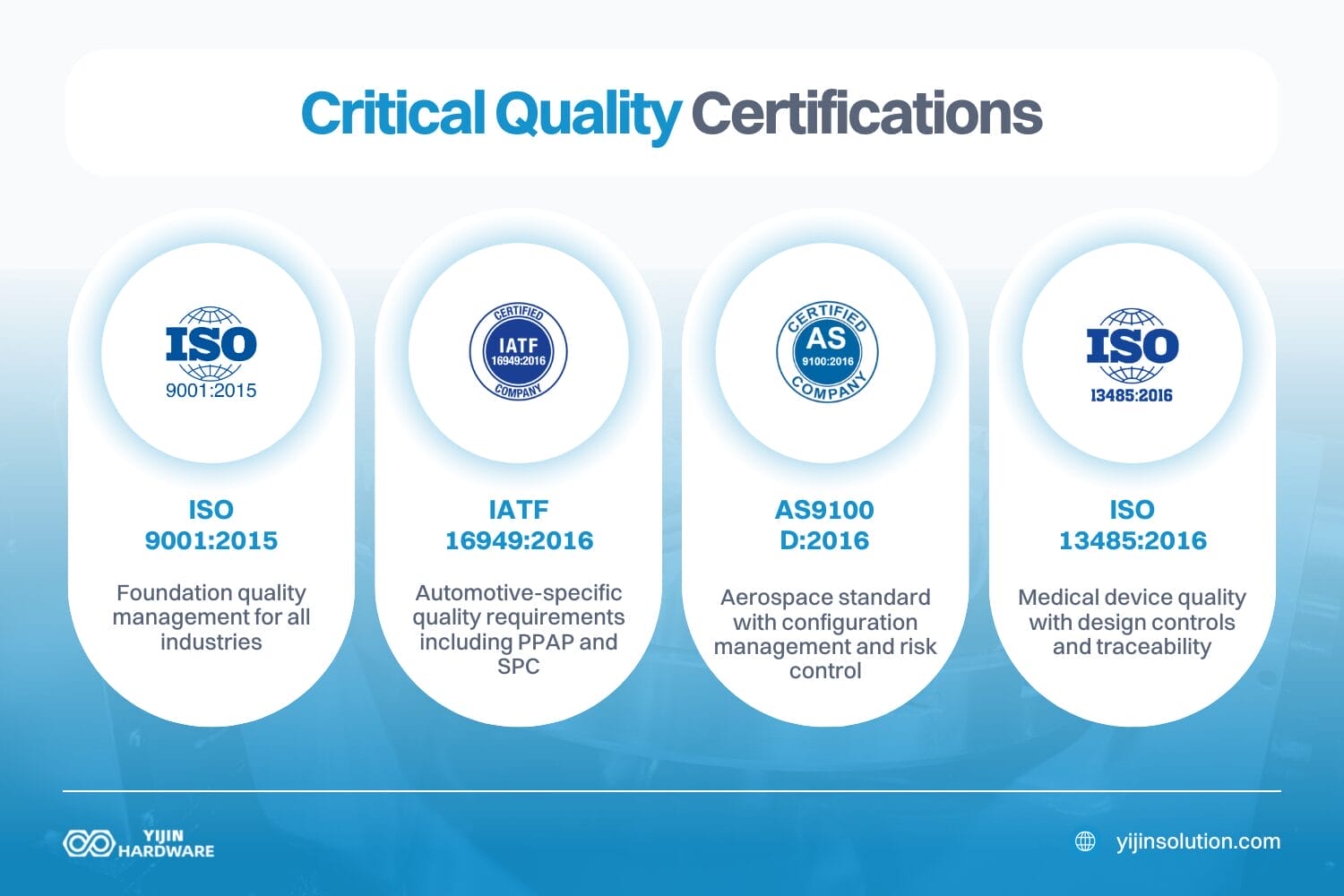 critical quality certifications stamped metal parts manufacturers