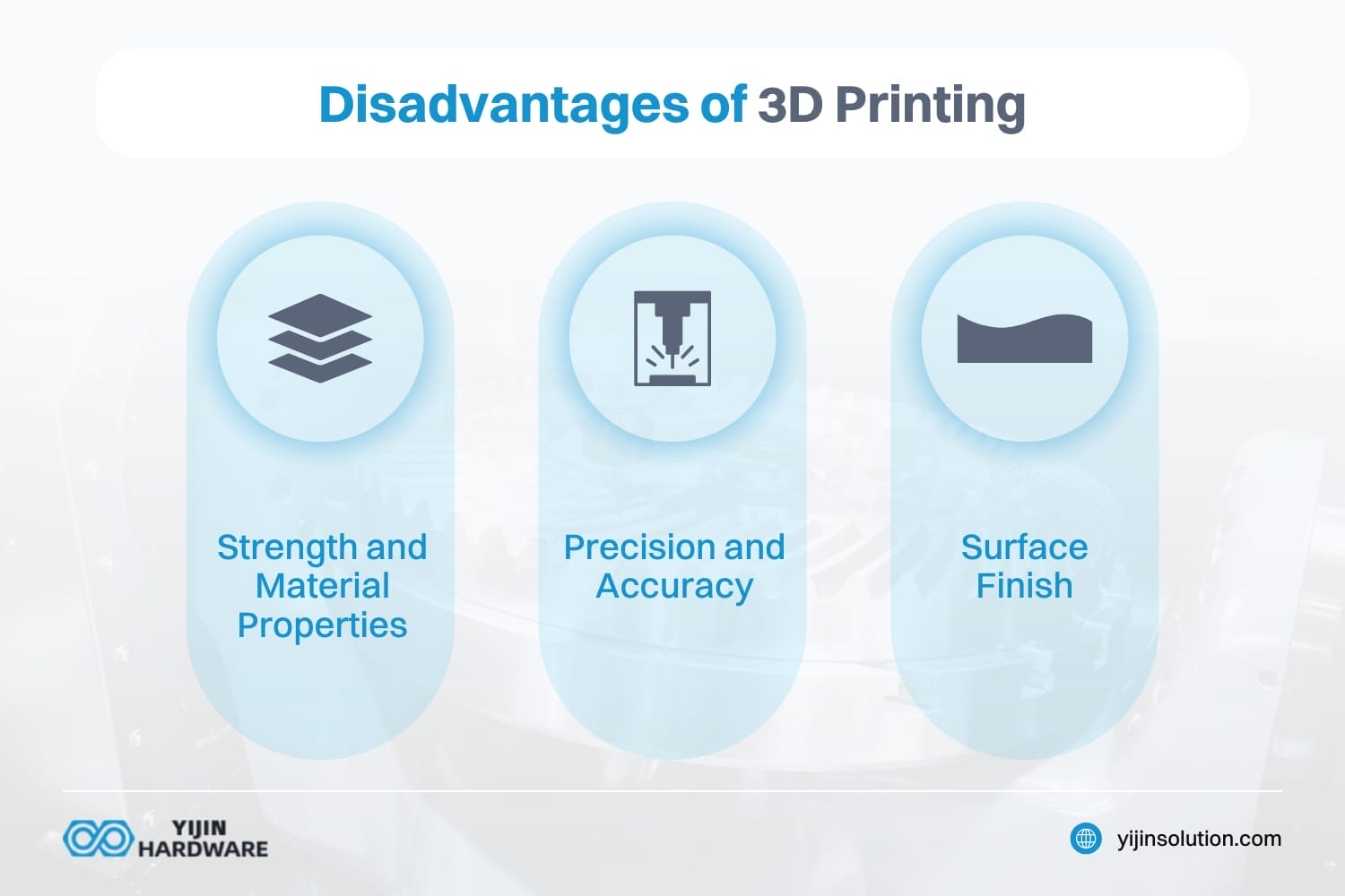 inconvénients de l'impression 3d