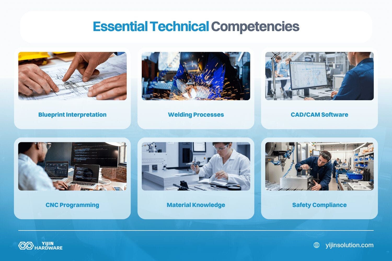 compétences techniques essentielles fabrication de produits métalliques