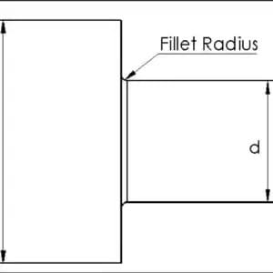 fillet radius