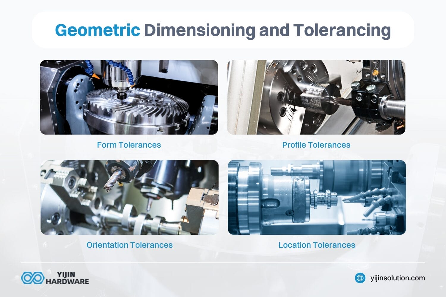 geometric dimensioning and tolerancing