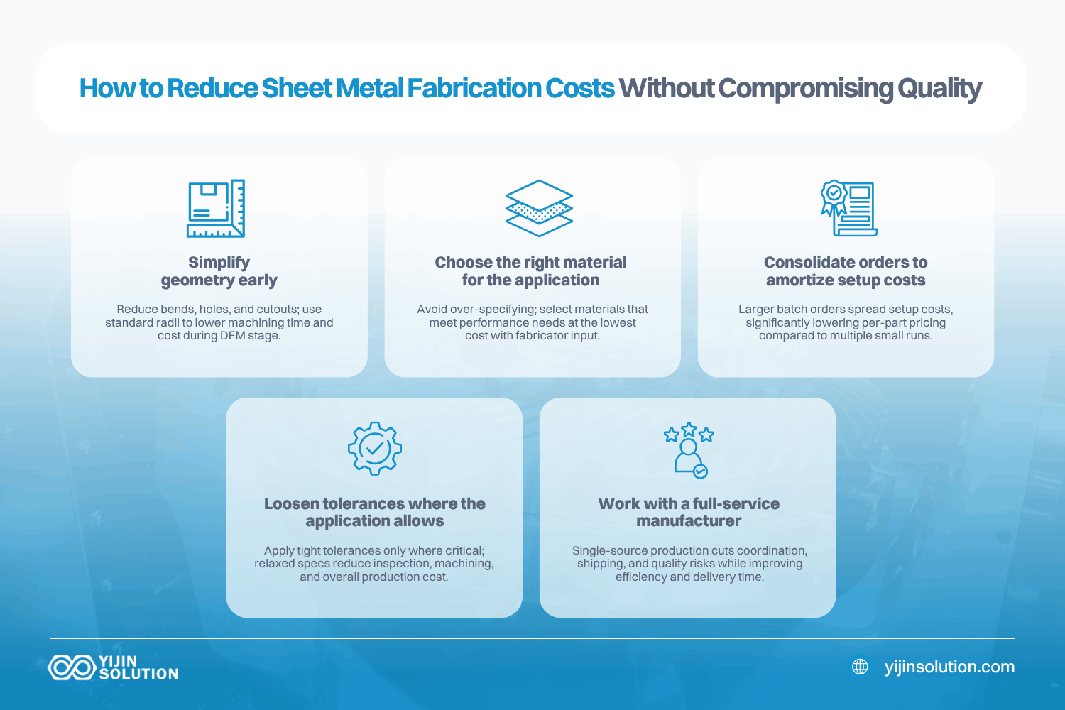 how to reduce sheet metal fabrication costs without compromising quality cost of sheet metal fabrication