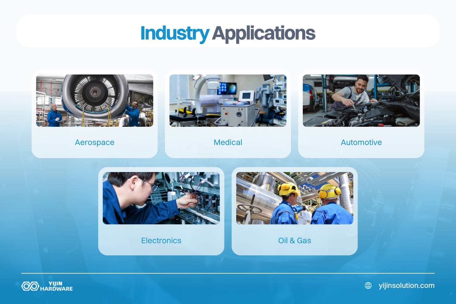 applications industrielles