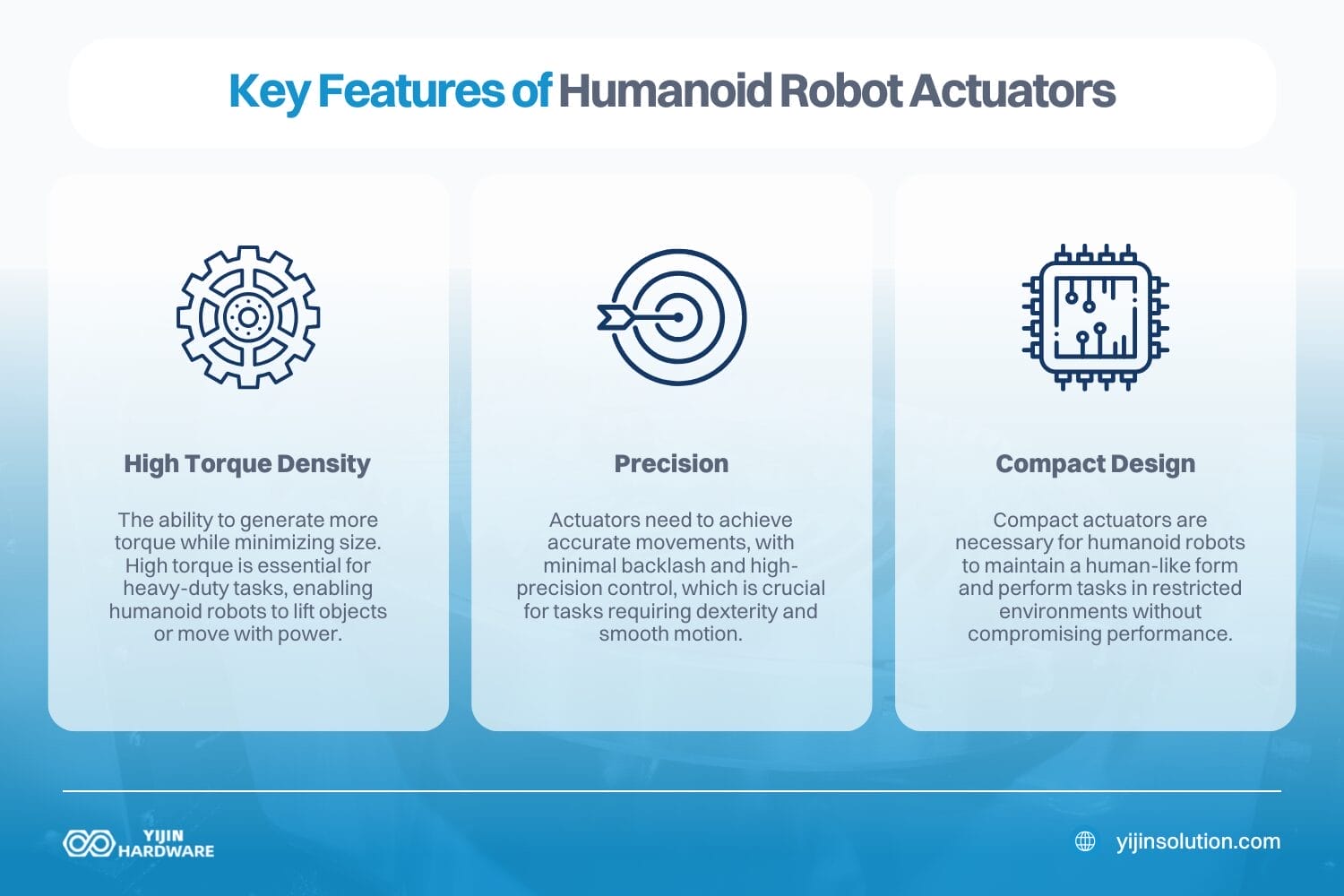 key features of humanoid robot actuators top humanoid robot actuator manufacturers