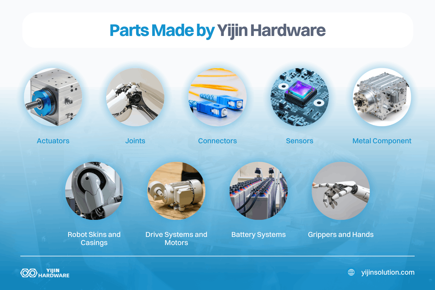 parts made by yijin hardware - humanoid robot cost