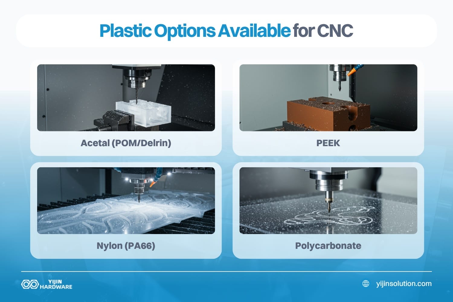 opciones de plástico disponibles para cnc
