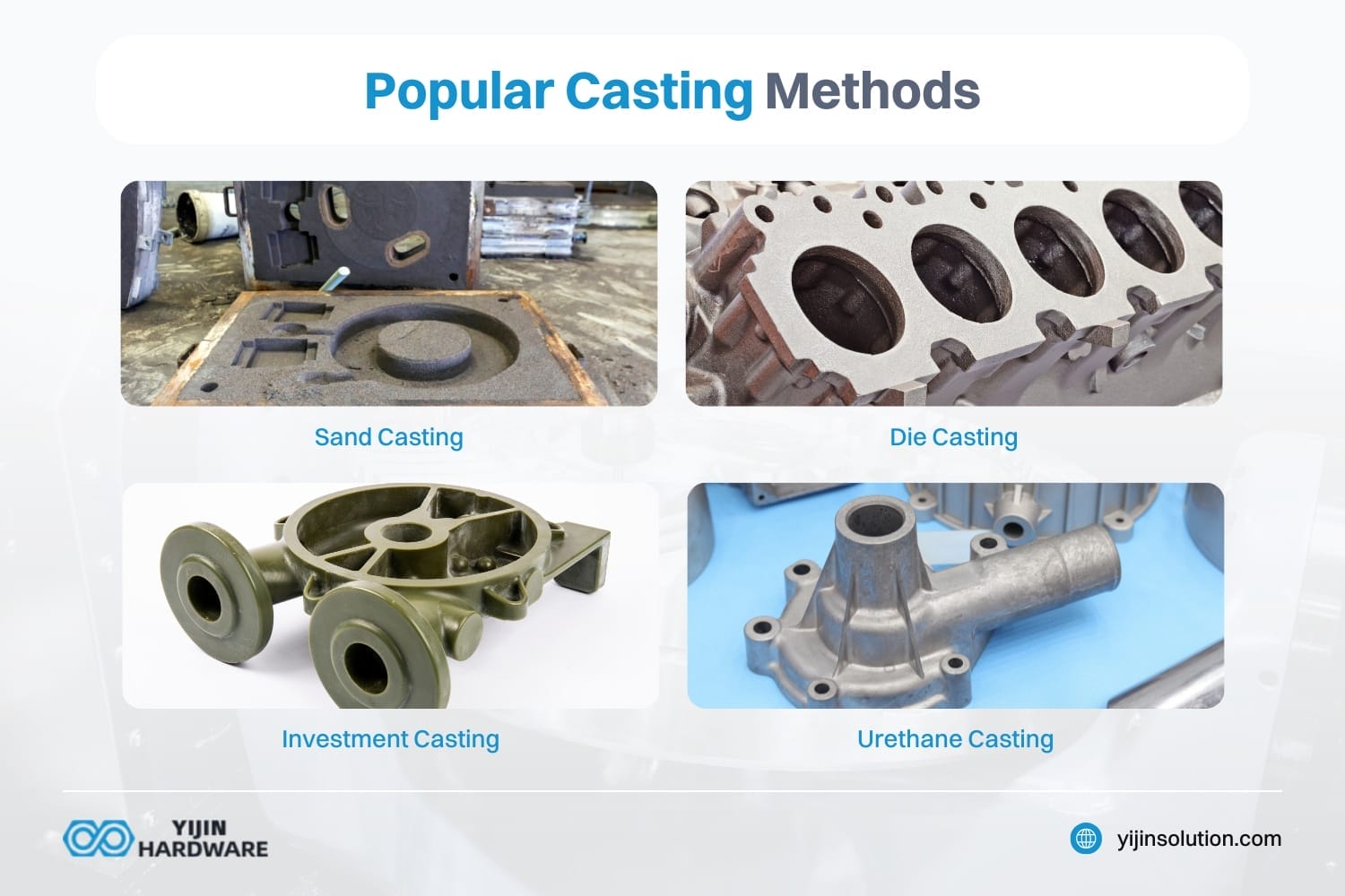 popular casting methods