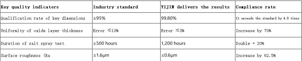 precision numerical control solutions 3