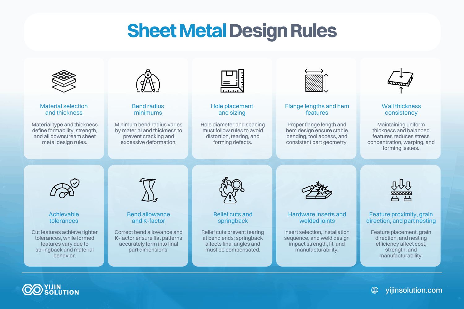 sheet metal design rules sheet metal design guidelines