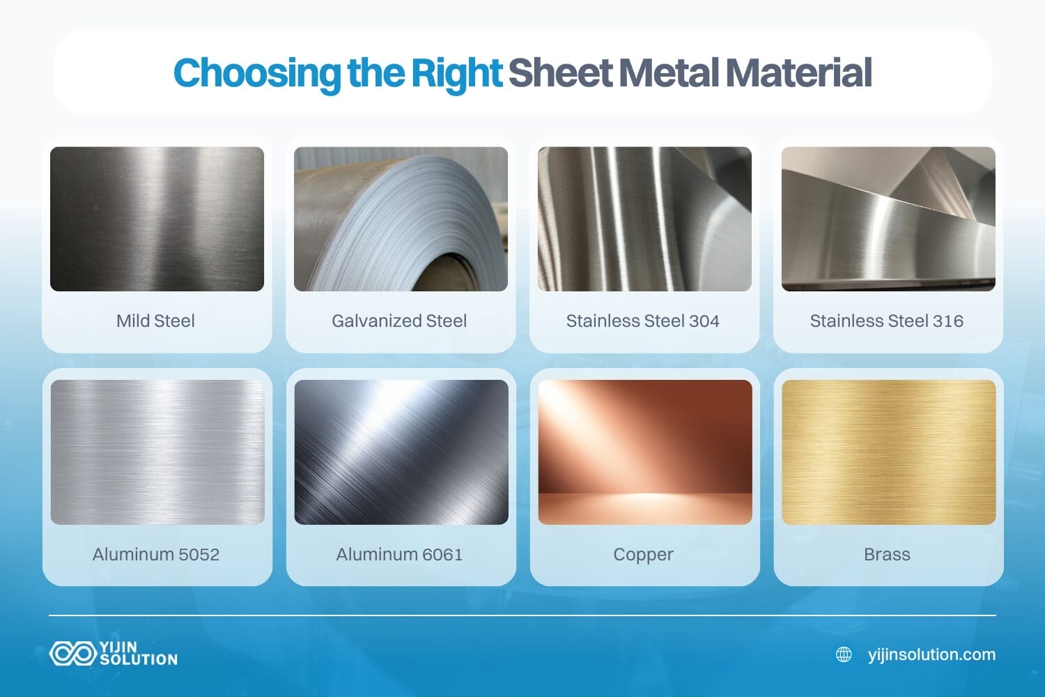 sheet metal material list how to actually choose the right sheet metal material 