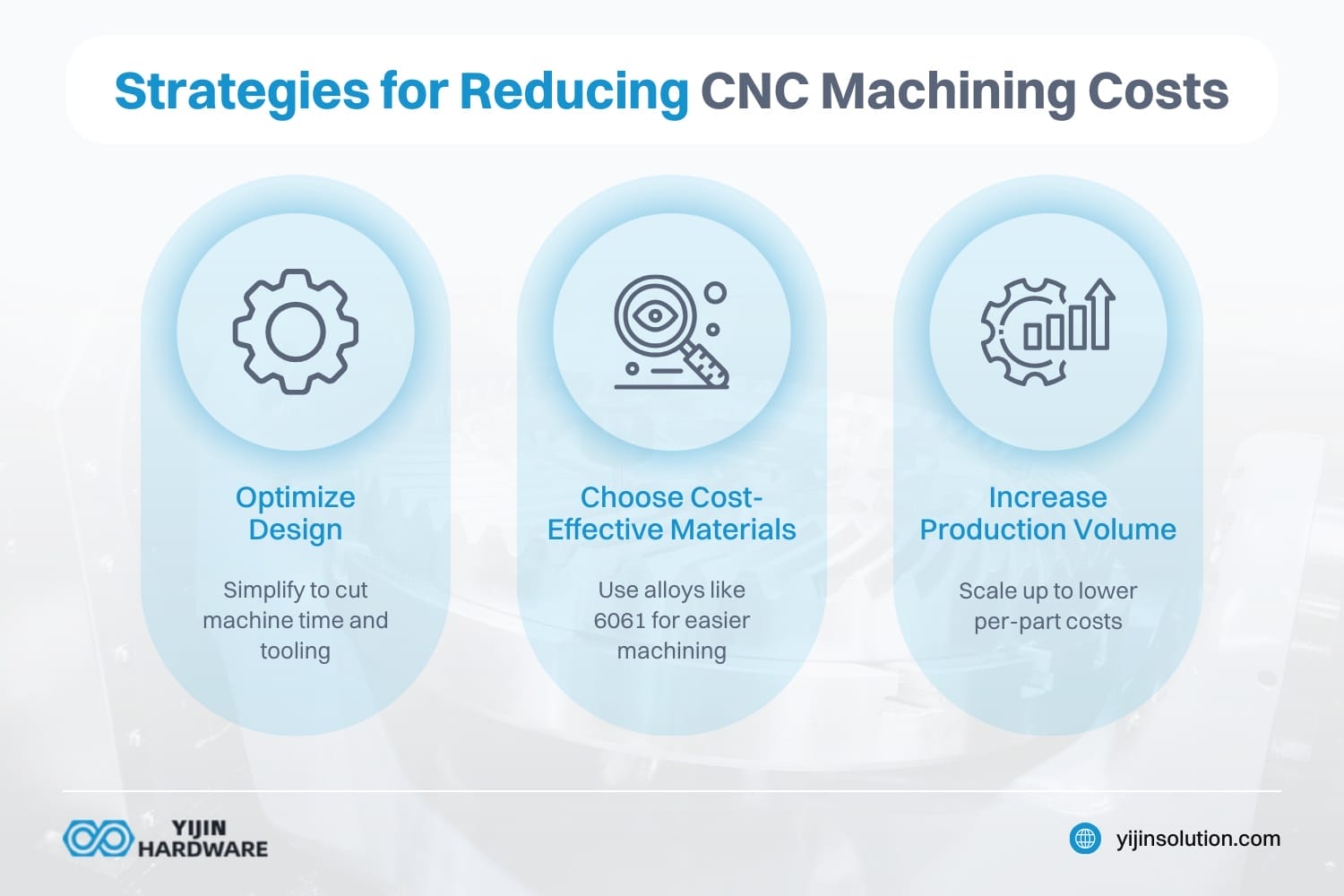 strategies for reducing cnc machining costs