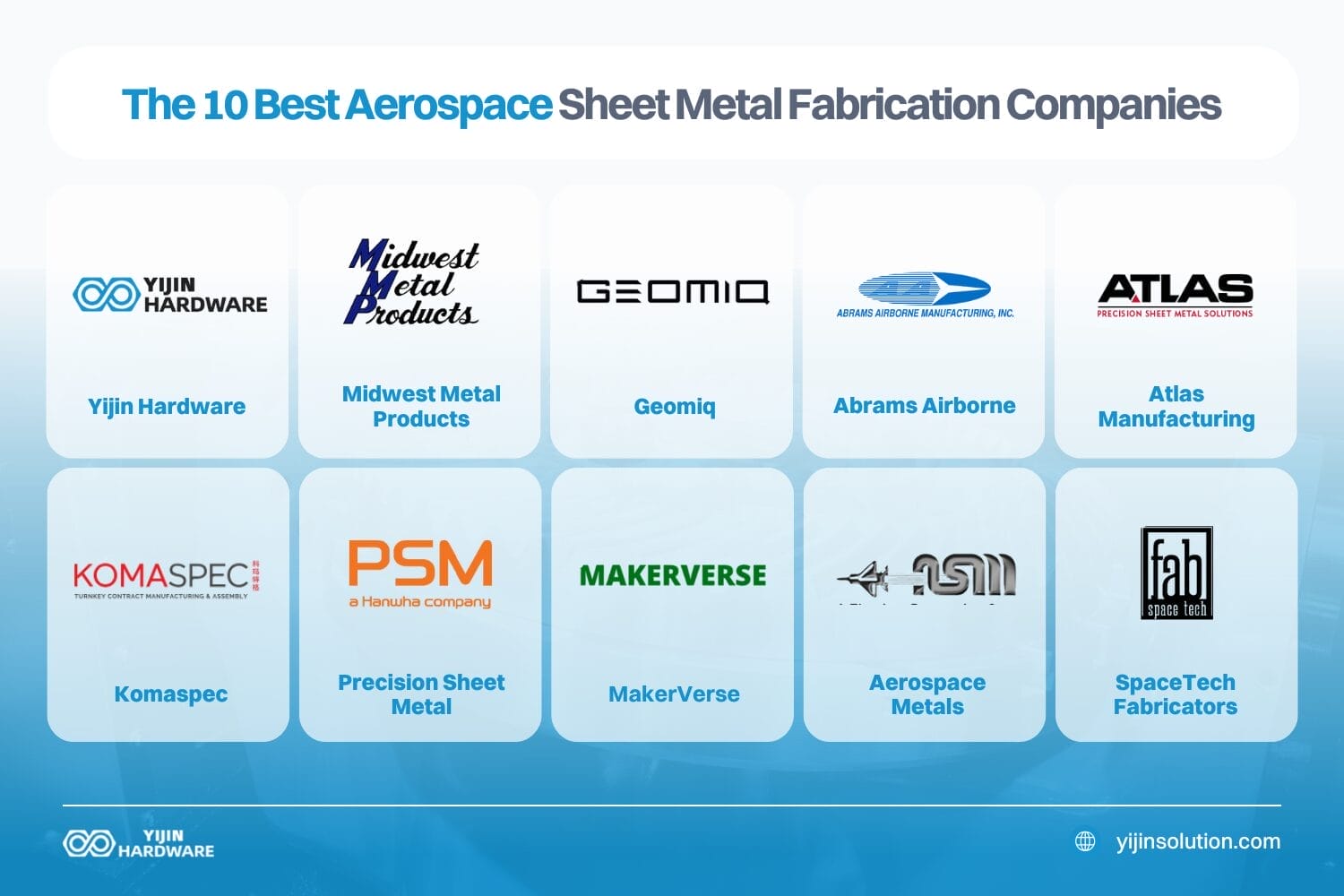 las 10 mejores empresas aeroespaciales de fabricación de chapa metálica