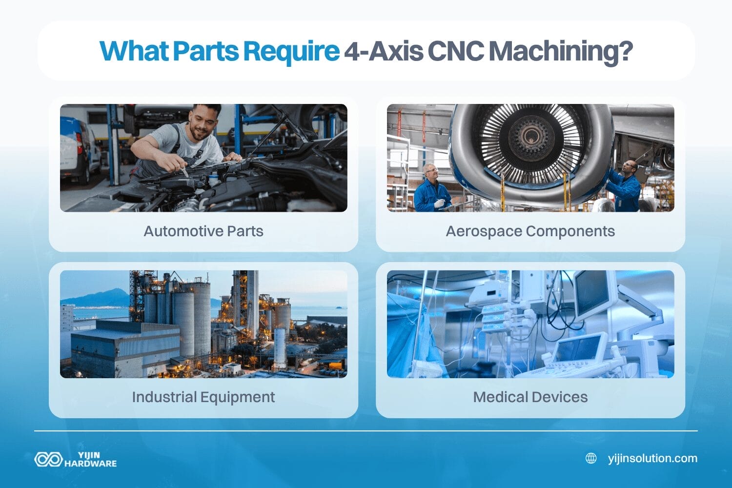 the cnc machining process