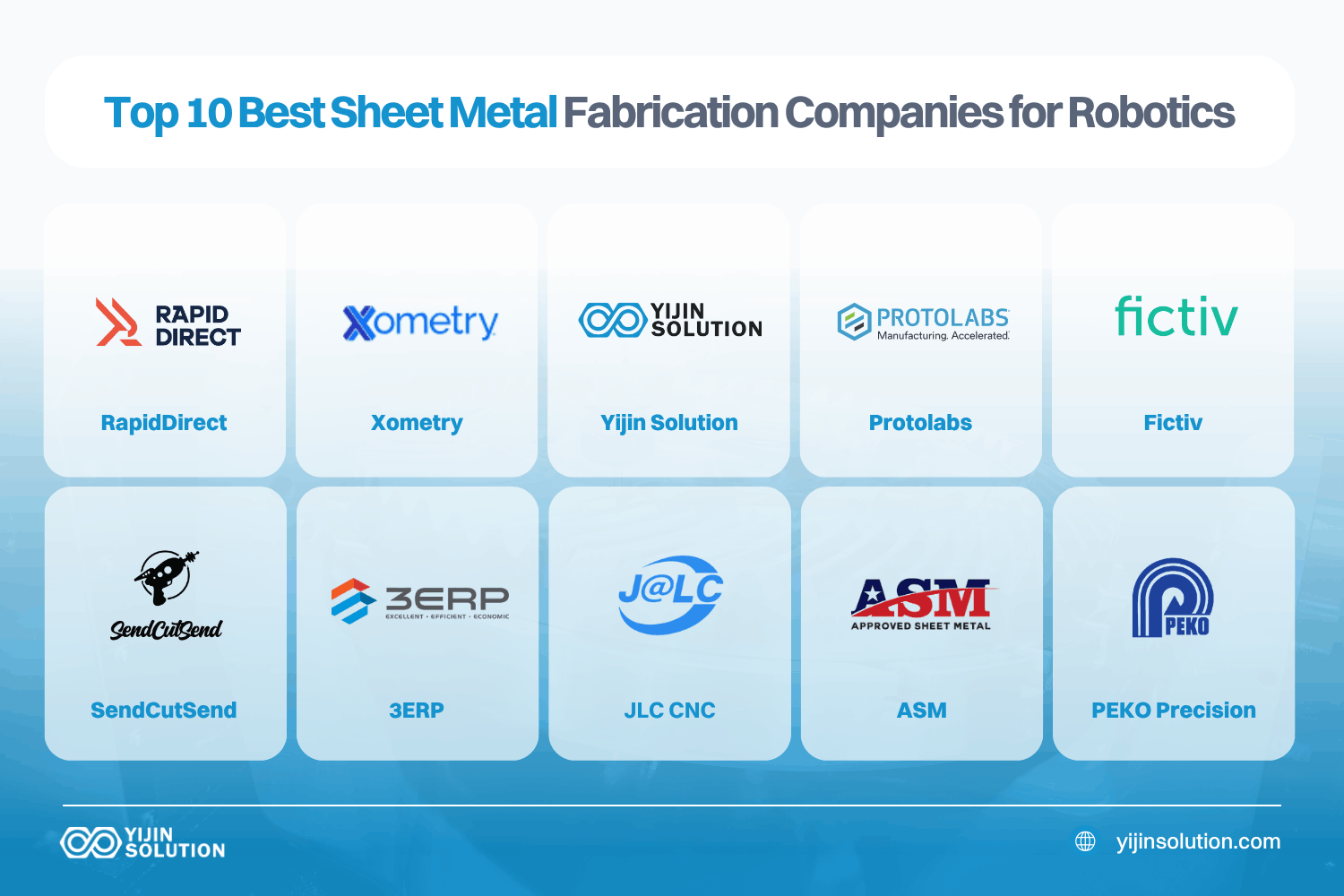 top 10 best sheet metal fabrication companies for robotics in 2026