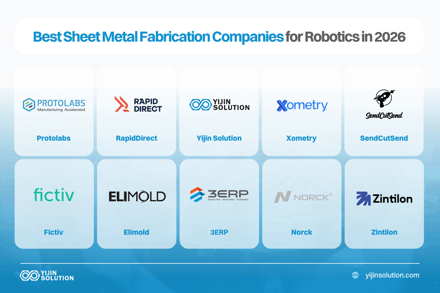 top 10 best sheet metal fabrication companies for robotics in 2026