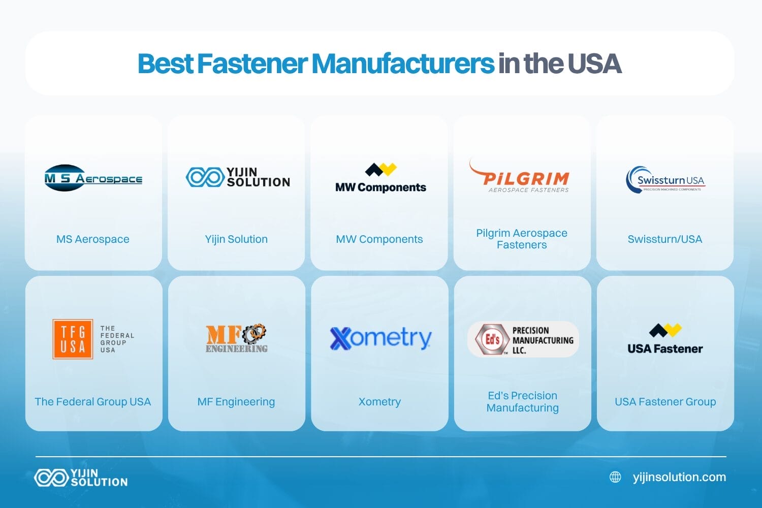 top 10 fastener manufacturers in the usa