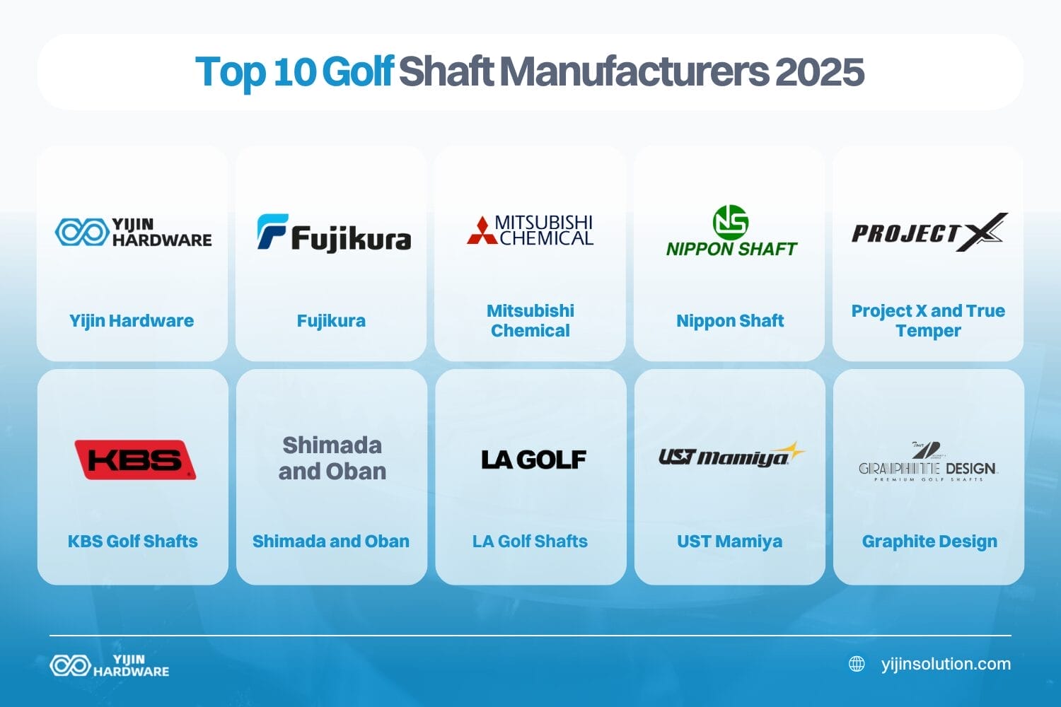 top 10 golf shaft manufacturers 2025