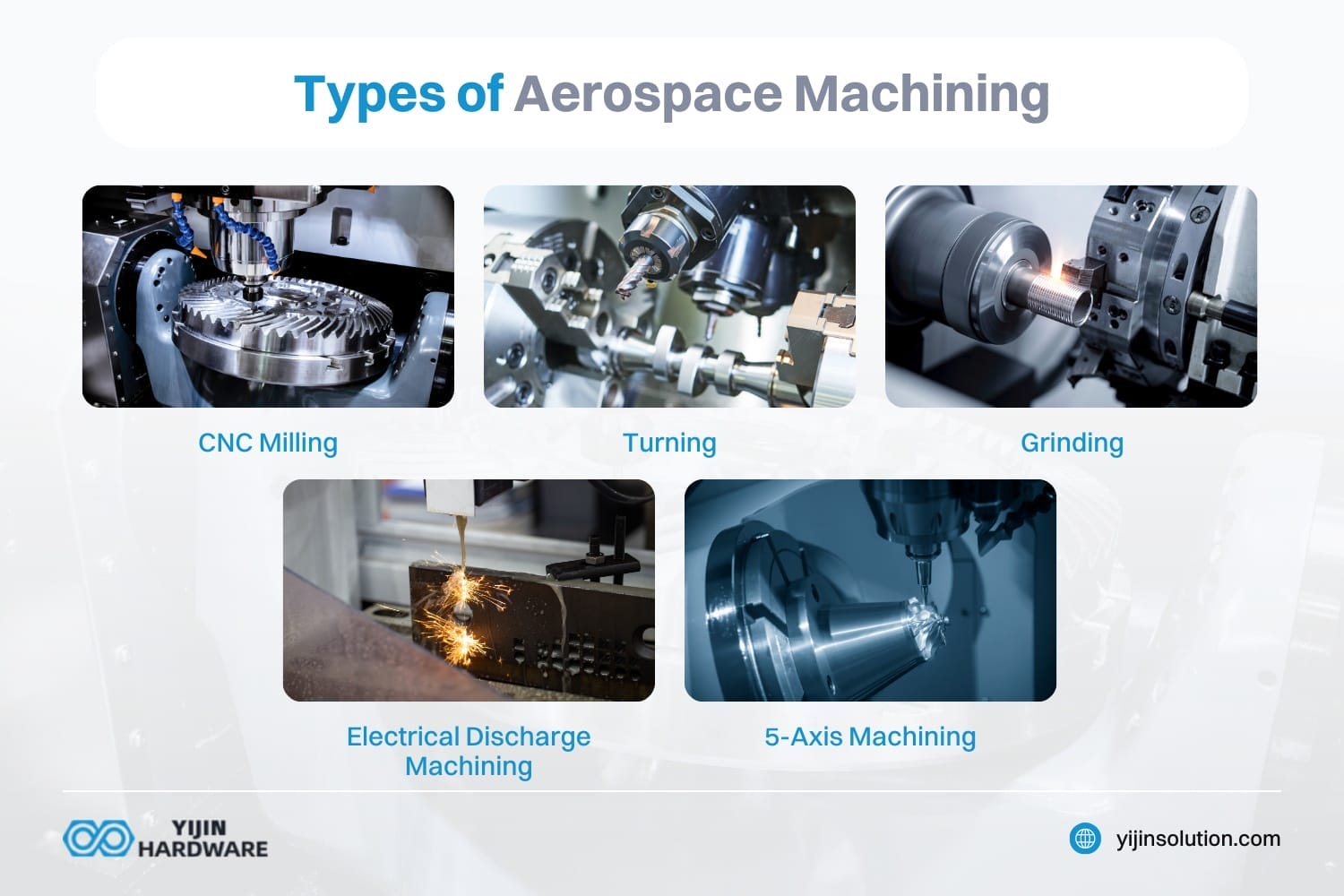 types of aerospace machining