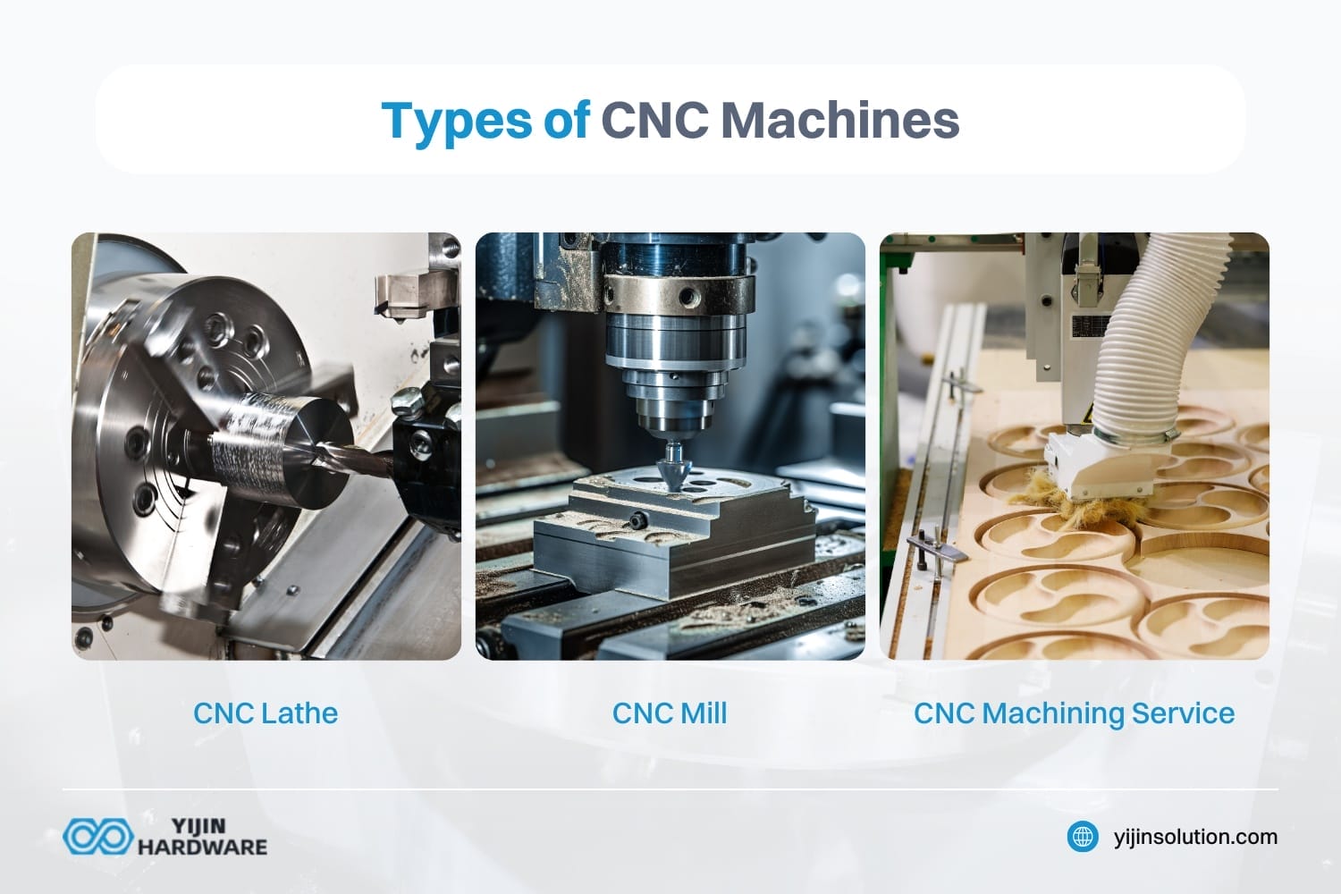 types of cnc machines