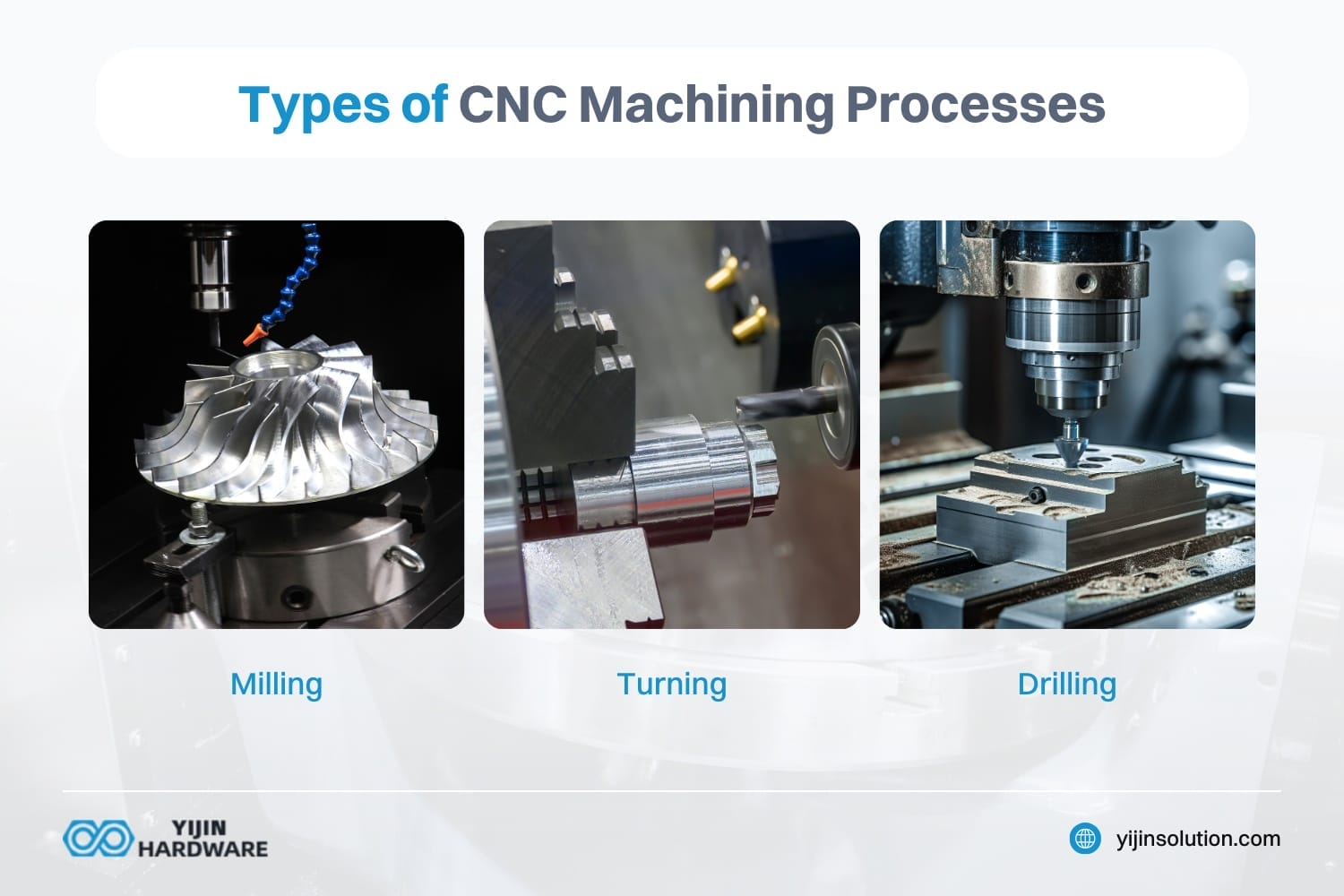 types of cnc machining processes