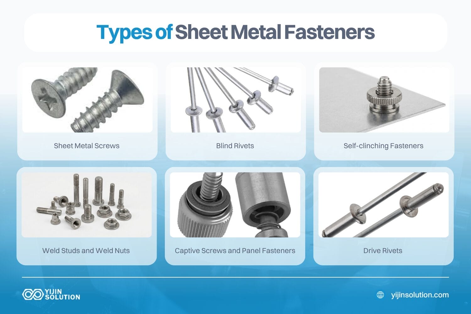 types of sheet metal fasteners detailed breakdown