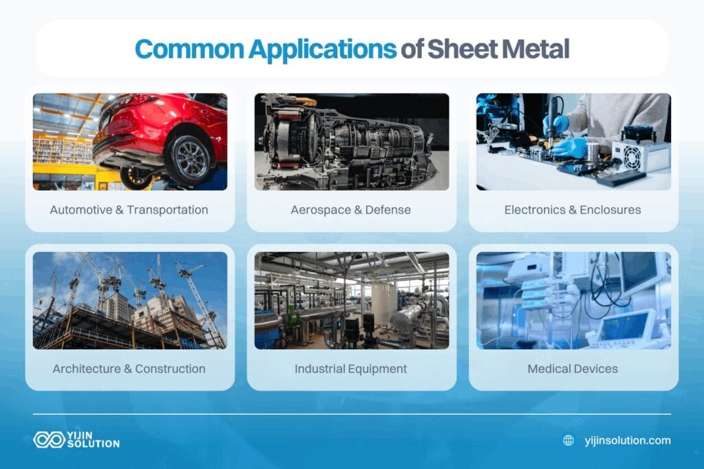 what are the common applications of sheet metal