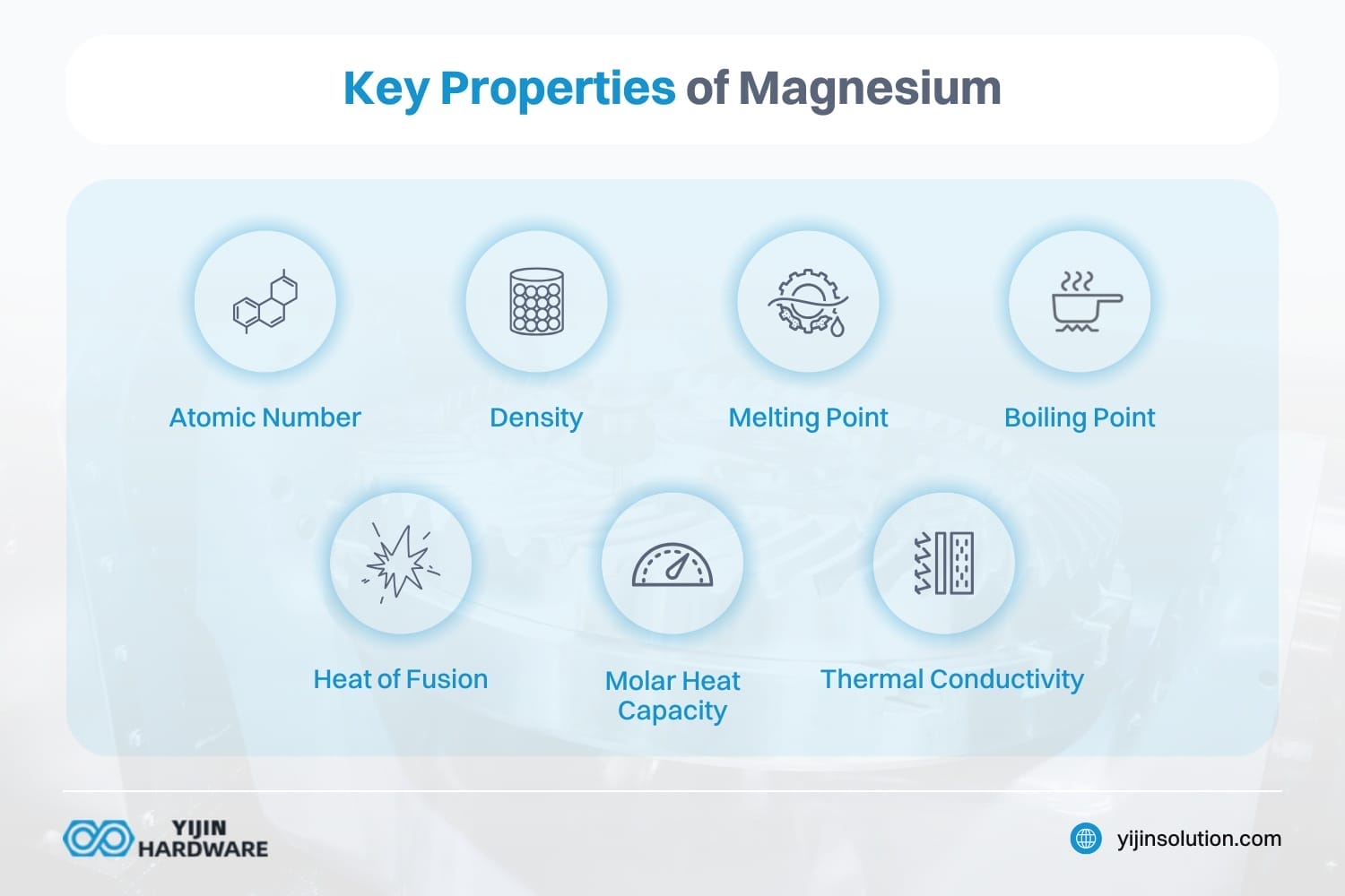 Was sind die wichtigsten physikalischen Eigenschaften von Magnesium?
