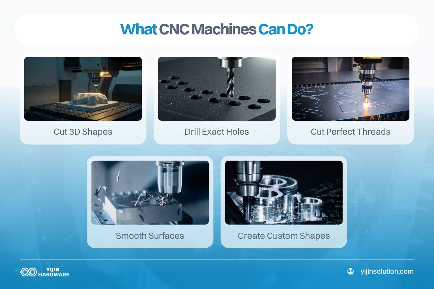 was cnc-Maschinen leisten können
